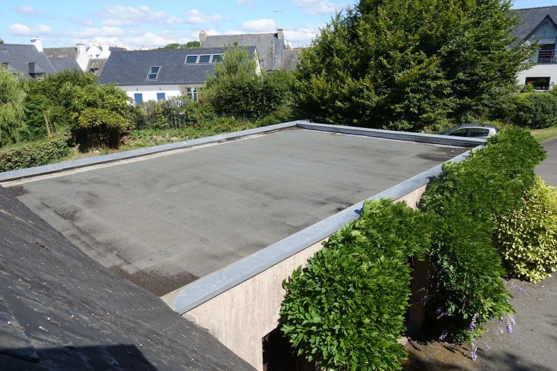 Cost of Roofing in Clayton, NC